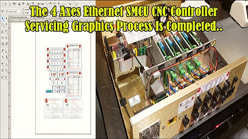 The 4 Axes Ethernet SMCU CNC Controller Servicing Graphics Process Is Completed..