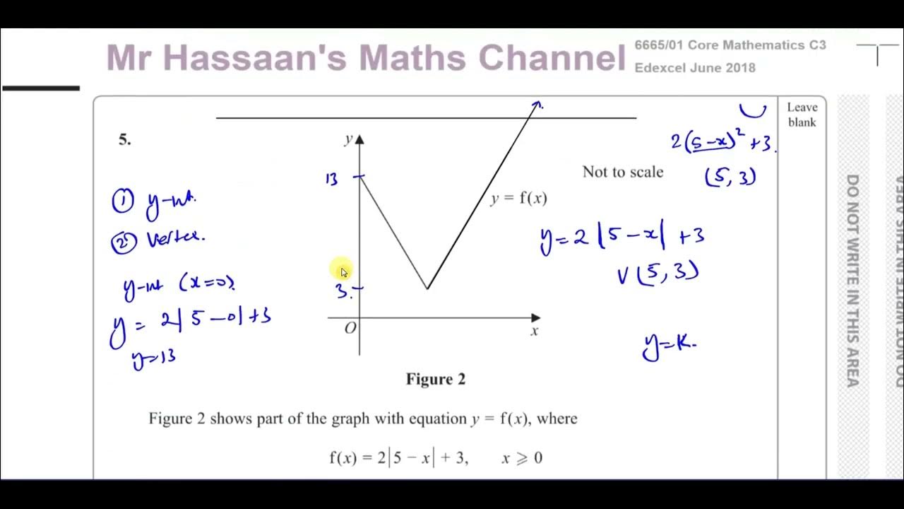 [P3] C3, (GCE), 6665/01, June 2018, Q5, The Modulus Function ...