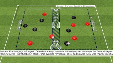 3v2 Continuous - ANIMATION 2