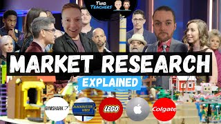 Market Research | The Purpose of Market Research Explained | Lego, Gymshark \& Apple Examples