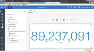 1st Guide to Dashboards IBM Cognos Analy (V11) : How to Change Visualizatn Property? | packtpub.com