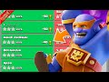 Super Bowlers 3 Star so MUCH in Legends League - Clash of Clans