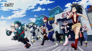 My Hero Academia 5: cuándo será estrenada la temporada 5 de Boku