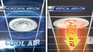 Round Ceiling Diffuser Adjustment