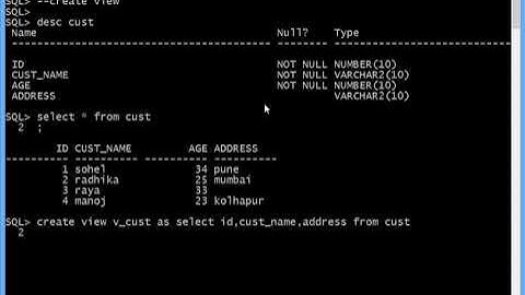 27 Create View with Check Option