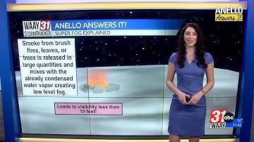 Anello Answers It: Super Fog Explained
