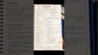 Resume Explained for Freshers | Complete Resume Guide with Format, Example & ATS Tips (2026) #resume