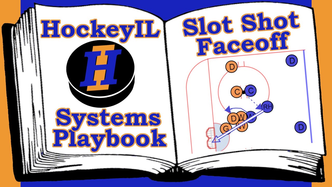 Slot Shot Offensive Zone Faceoff Systems YouTube