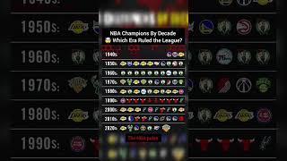 NBA Champions By Decade 🤯 Which Era Ruled the League?#nba #basketball #usa #nba2k23 #nbashorts #nfl