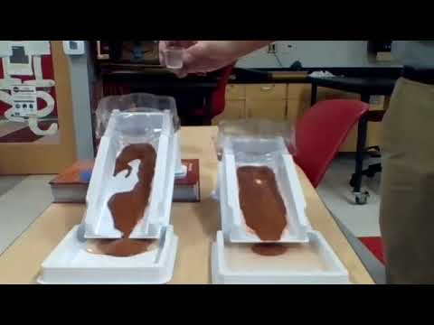 Destructive Forces Mastery Grid- Erosion and Deposition Rate