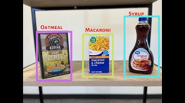 ESP32 EYE - Tensor Flow