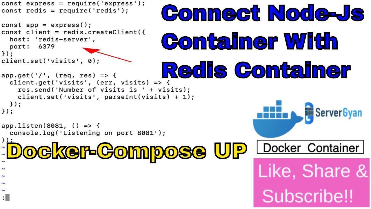 Docker Compose With Build Args - designcans