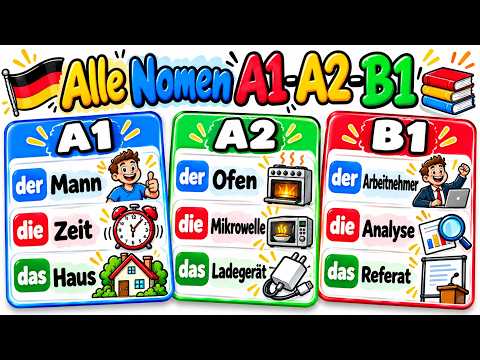 Video Alle Nomen mit Artikeln (A1–A2–B1)– Diese Fehler machen fast alle!