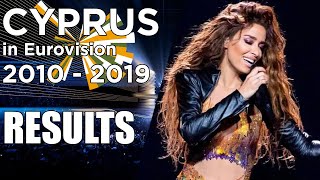 🇨🇾 Cyprus in Eurovision - Top 9 Results (2010 - 2019) with details (jury and televoting points)
