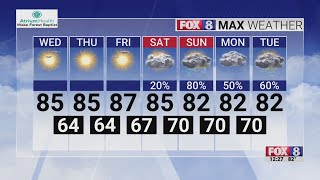 Sunshine in the forecast as we leave storms behind in the Triad