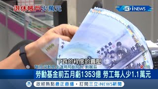 勞動基金前五月大虧1353億全台勞工平均每人少1萬多元 勞保破產年限2026年｜記者 陳宥蓉 王承偉｜【台灣要聞。先知道】20200702｜三立iNEWS
