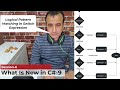 C# 9 -Logical Pattern Matching in Switch Expression session 6