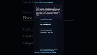 Why Gold Fell Even as Uncertainty Rises #substack #shorts