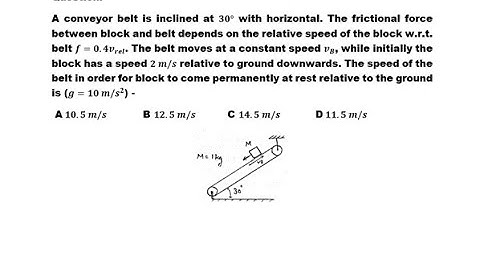 Conveyor belt problem
