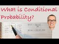 What is Conditional Probability?