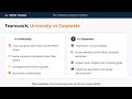 The University to Corporate Transition|Merey Ustaad| 2025