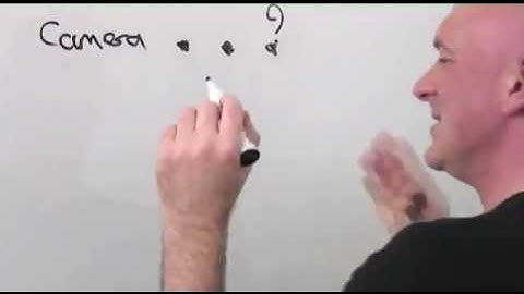 Live webcast - Breakdown