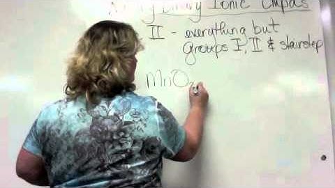 Type II Binary Ionic Nomenclature