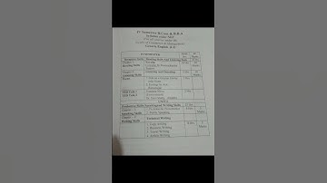 Generic English (L2) ,4th sem B.com,Bangalore University,NEP Music: OutsideMusician: @iksonmusic