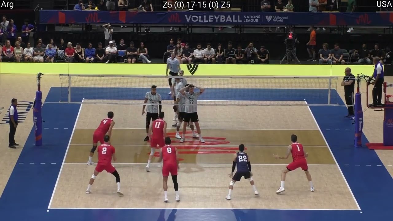 Volleyball USA - Argentina Amazing FULL Match