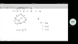 Lecture 13 | Mathematical Foundations for TOC - Part 8 (Types of Proofs)