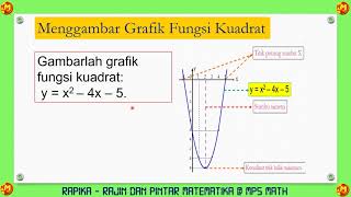 Cara Menggambar Grafik Fungsi Kuadrat