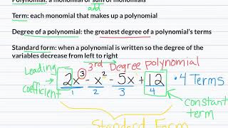 Unit 8 Learning Outcome- I can identify and classify polynomials
