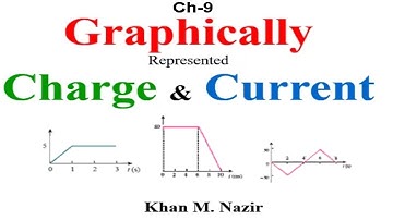 (E)LCA(A)Graphical Charge & Current || LCA 1.3(1)