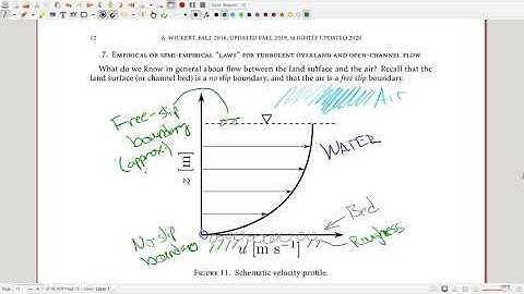 Open-channel flow velocity profile and boundary conditions