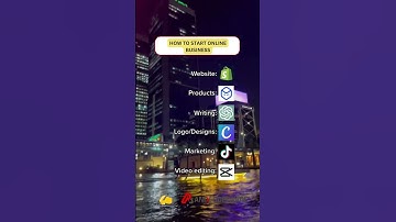 Best AI Tools for Business | Part 4 #Anixsoftware #shorts