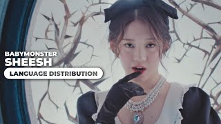 [PINNED COMMENT] BABYMONSTER - SHEESH | Language Distribution