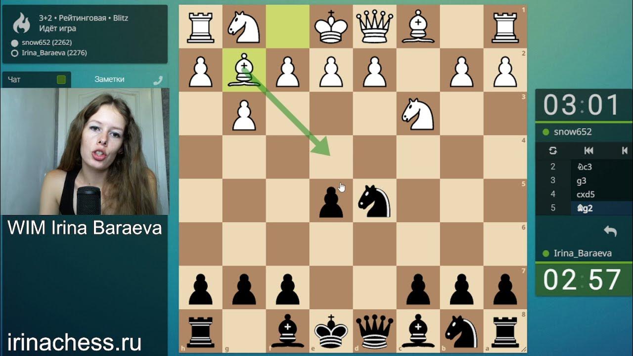 Шахматная 2. Дебют английское начало за белых. Английское начало дебют. Дебют сицилианская защита за черных. Дебют нимцовича.