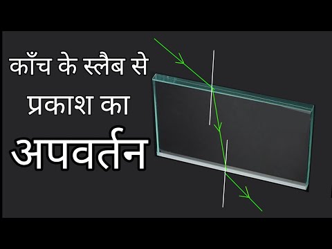 वीडियो: एक पैर पर रसोई की मेज: एक पैर पर कांच की रसोई की मेज, 1 पैर पर गोल, अंडाकार और आयताकार खाने की मेज