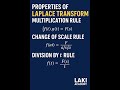Laplace Transform Multiplication Rule | Engineering Mathematics | Laplace Transform Properties | M3