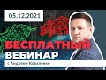 Детальный разбор рынка | Бонусная стратегия с инструментами технического анализа