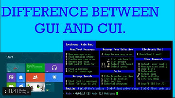Difference between GUI and CUI.