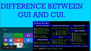 Difference between GUI and CUI.