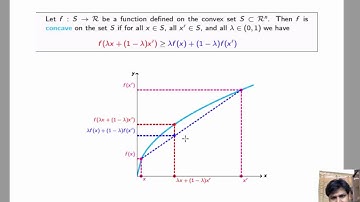 LM1.4 - Concave Function