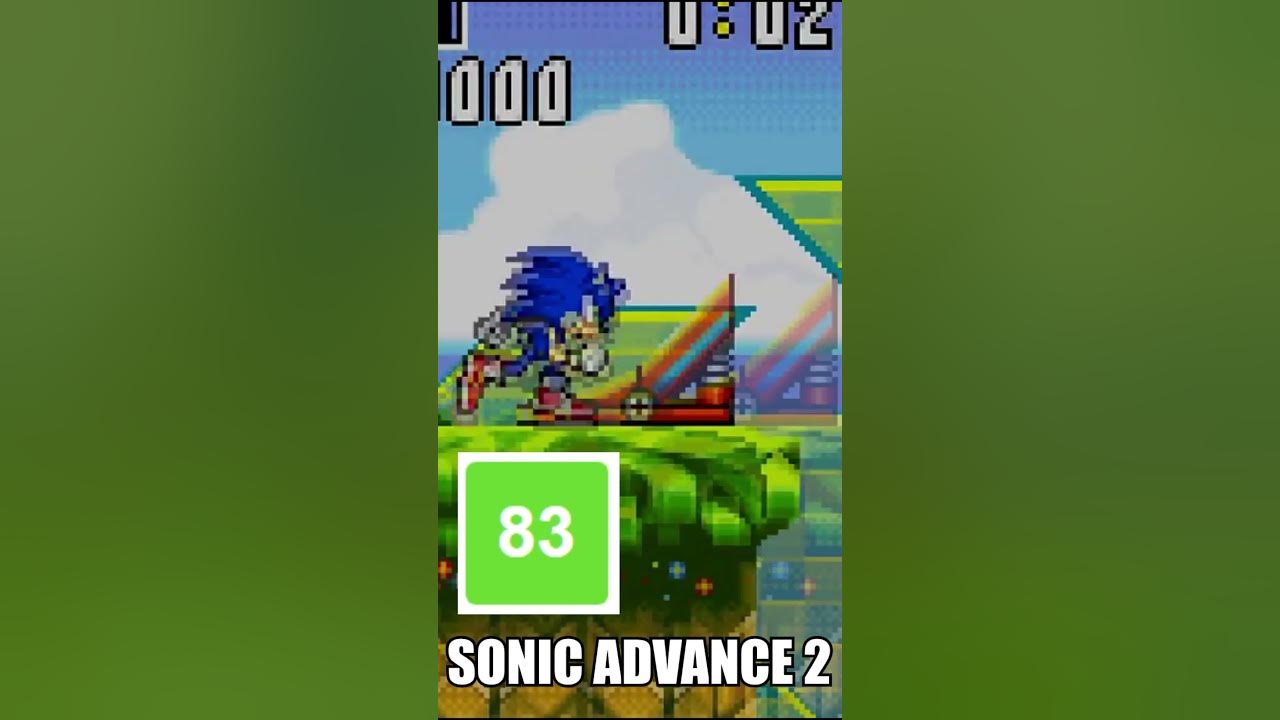 Sonic Advance - Metacritic