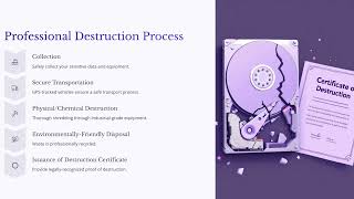 Data Destruction Done Right - ISO Certified & 100% Secure | HKRT