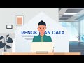 Video Tata Cara Pengkinian Data Pada GoAML