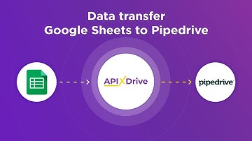 Google Sheets and Pipedrive Integration | How to Get new row from Google Sheets to Pipedrive