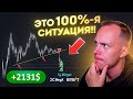 Это ЛУЧШАЯ СИТУАЦИЯ Для ТРЕЙДЕРА!! +2131$ с 1 отработки! Криптовалюта, Трейдинг, Скальпинг, Фьючерсы