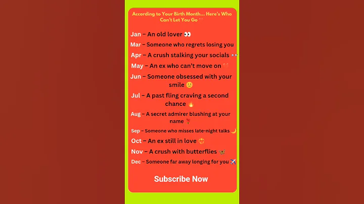 According To Your Birth Month You Will Be Married #shorts #love #marriage #ytshorts