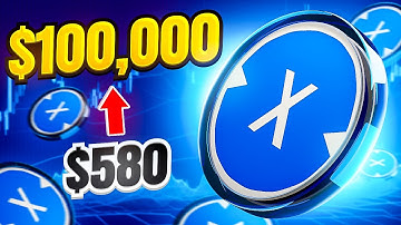 How Much Will 10,000 XDC Be Worth By 2025? $XDC Price Prediction